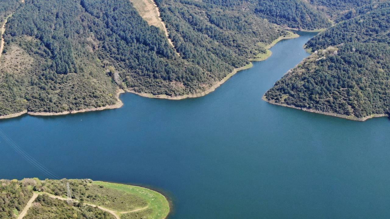 Iski guncel verileri paylasti istanbul barajlarinda son durum nasil 18 temmuz 2026 ifSTP56A